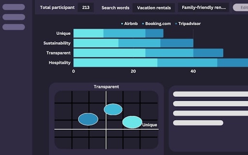 DEZAN.cc -closed alpha-