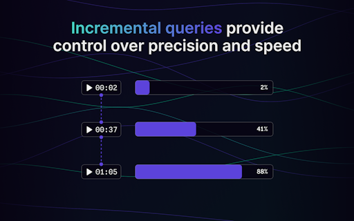 Motif Analytics