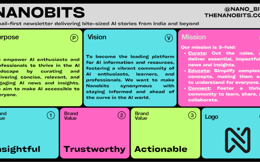 Nanobits