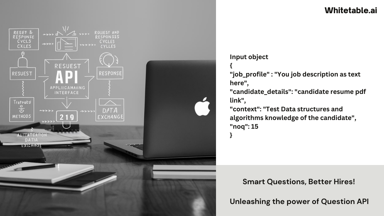 Question API by Whitetable.ai