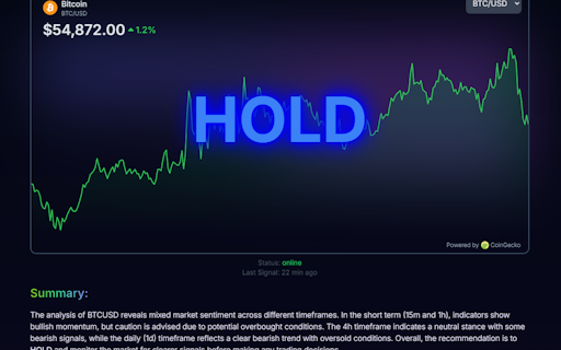 CoinSignal