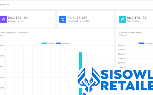 SISOWL RETAILERS