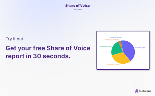 AI Share of Voice Calculator