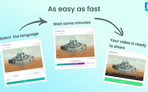 Dubly.io Video translator