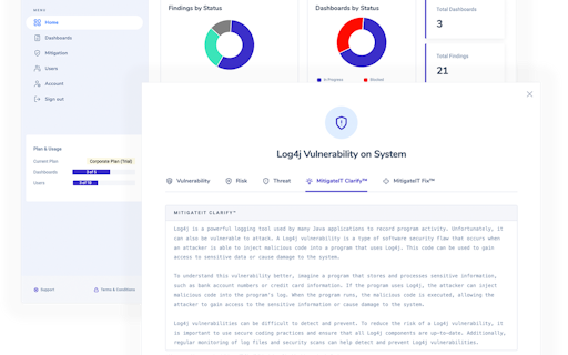 Mitigated.io