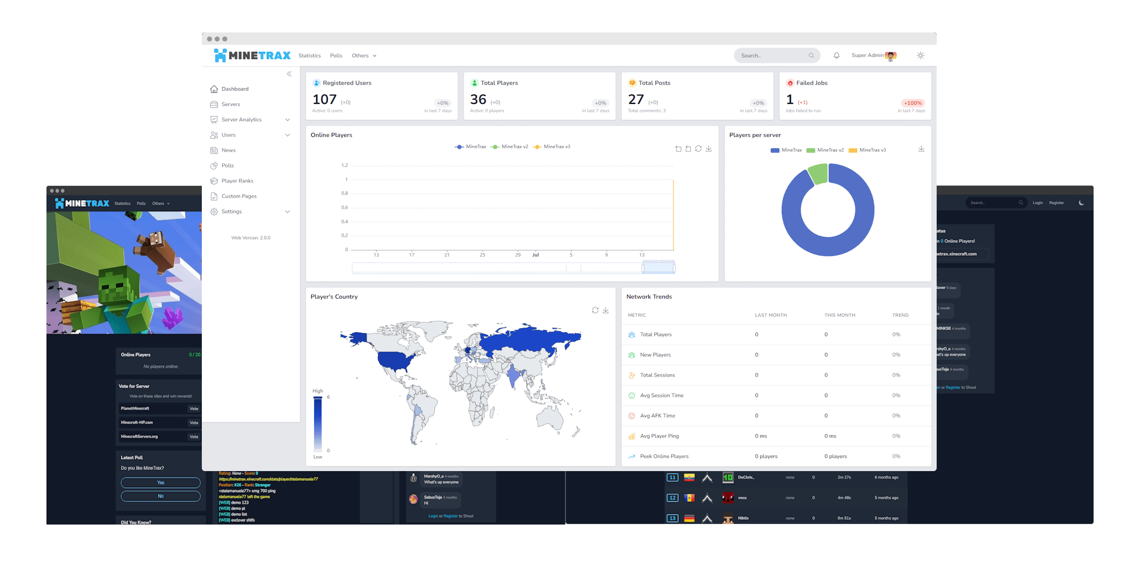 MineTrax Analytics Suite
