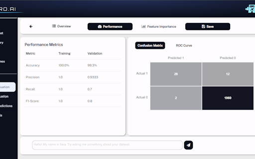 Xero.AI