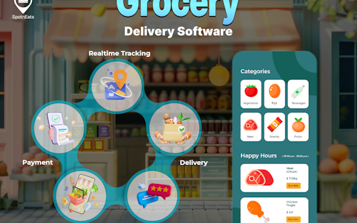 Grocery Delivery Software