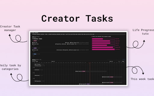 Creator Brain 3.0