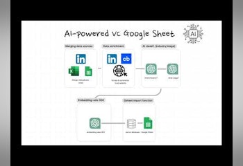 AI-Powered VC Sheet
