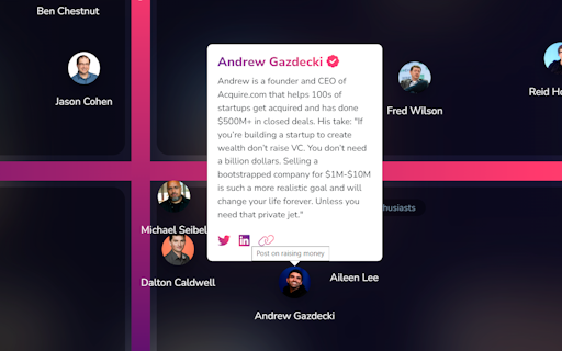 To VC or NOT Quadrant