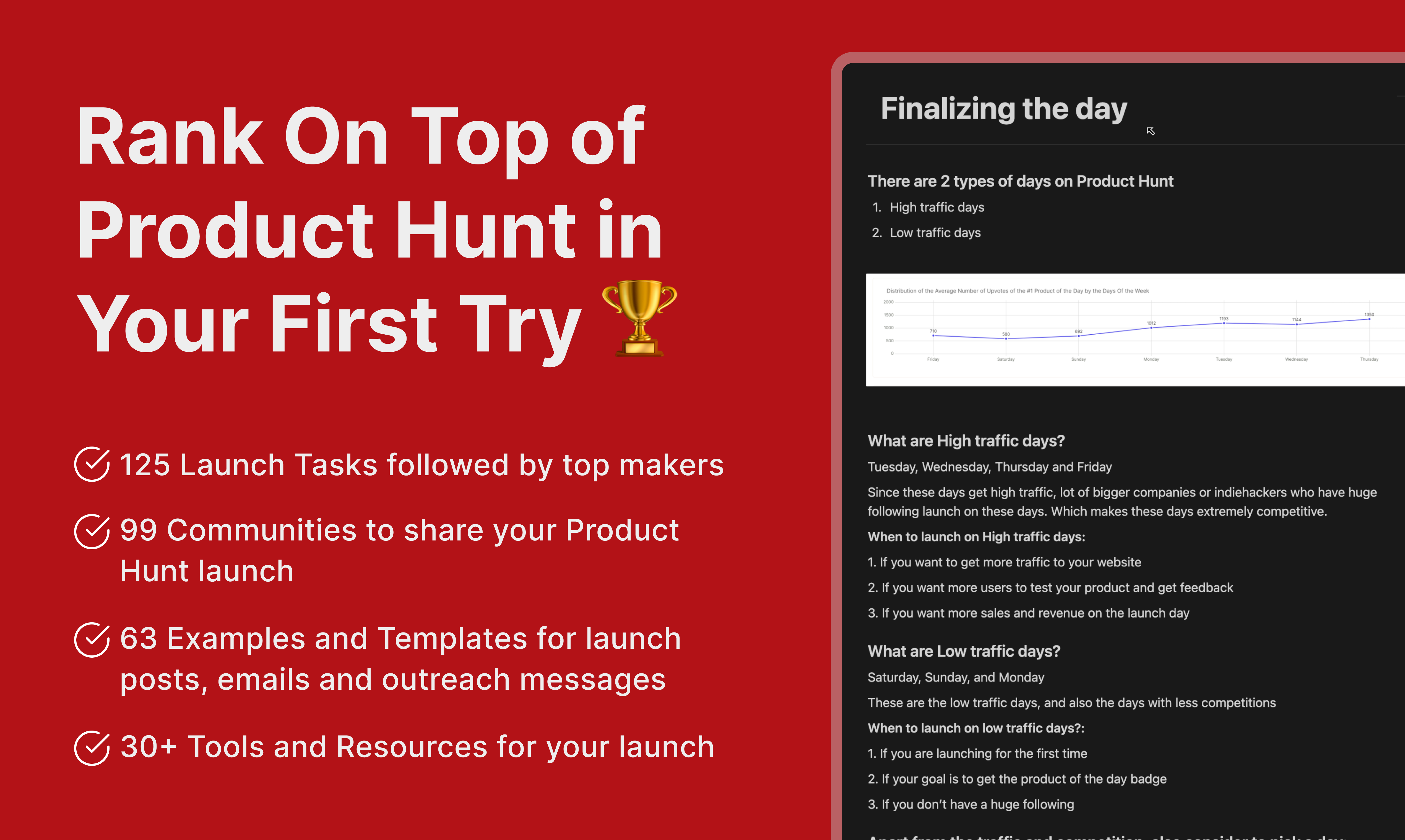 Product Hunt Workbook