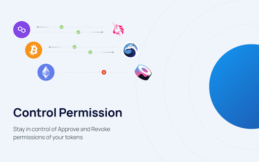 Crypto Notifications for Metamask