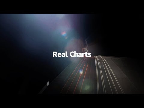 Real Charts