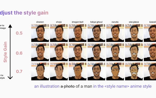 Photo Spells