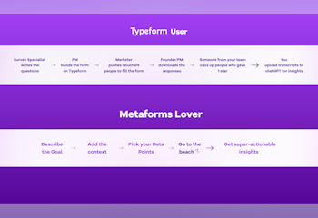 Convert Typeform into AI Forms