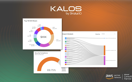 Kalos