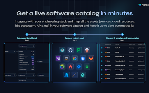 Rely.io