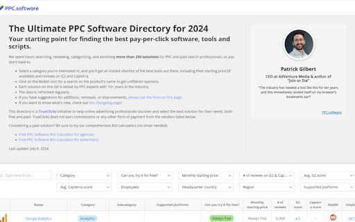 PPC.software