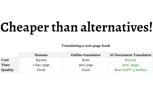 AI Document Translator