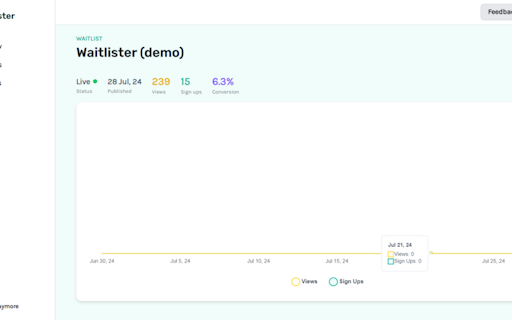 Waitlister