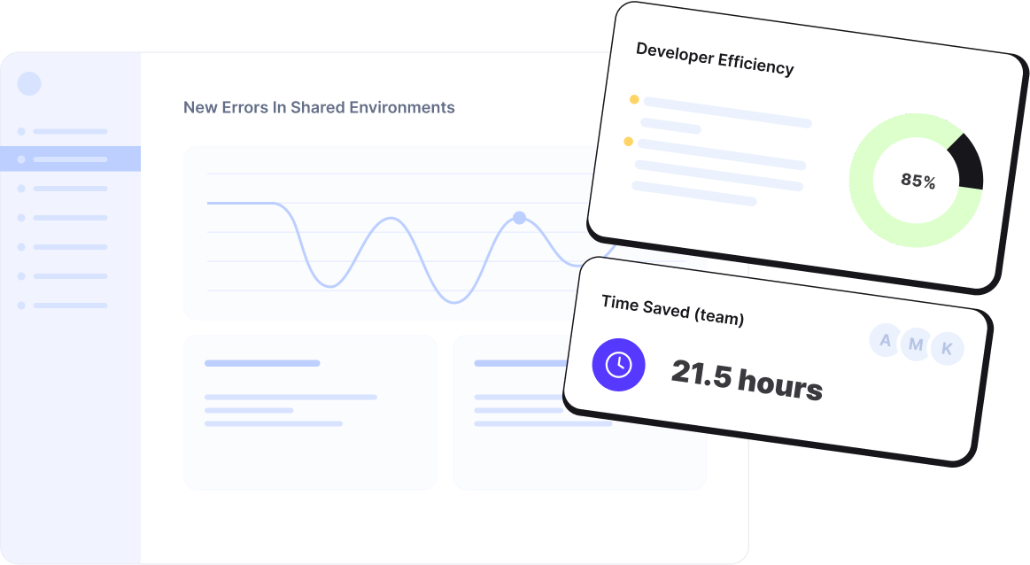 Root Cause Analysis by Railtown AI