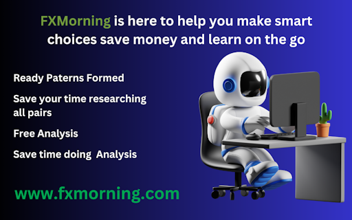 FXMorning