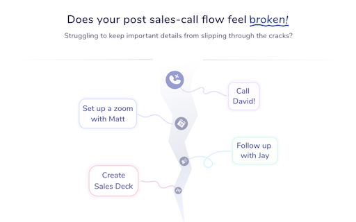 Sales Sparrow by True Sparrow