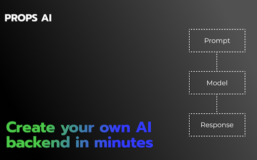 Props AI