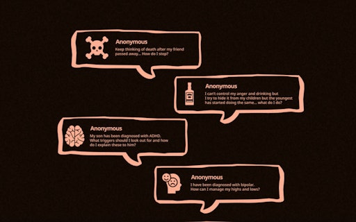 Mindsum