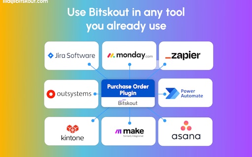 Bitskout