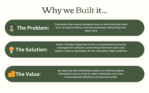Kaizen Therapy App