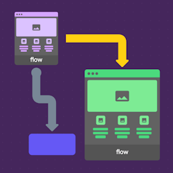 VisualFlows