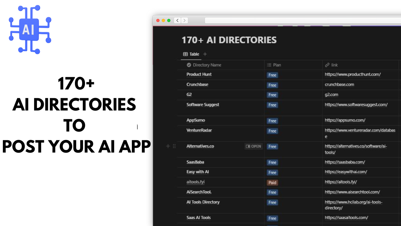 170 AI Directories To Submit Your AI App