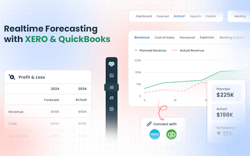 Upmetrics AI