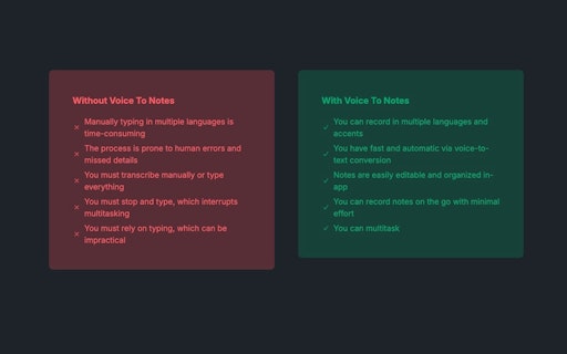 Voice To Notes