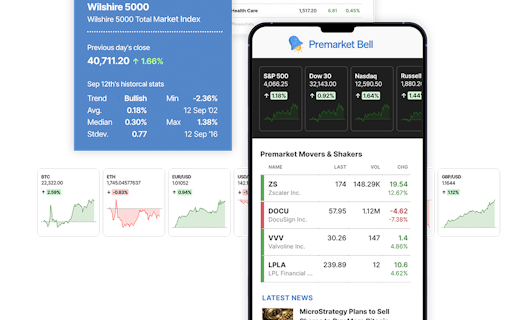 Premarket Bell