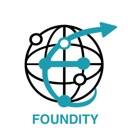 Foundity
