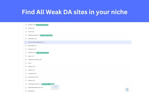 LCKR: Low Competition Keyword Research