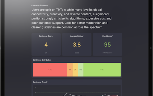 Senty - Your Startup Secret Weapon