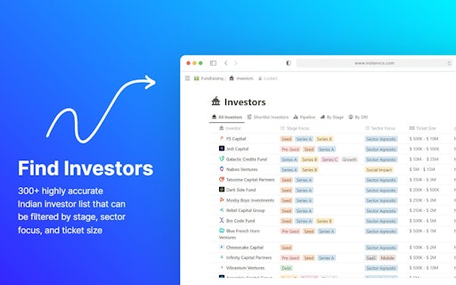 Fundraising OS