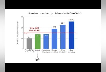AlphaGeometry from Google DeepMind
