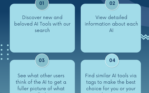 AI Finder