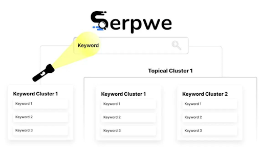 Serpwe