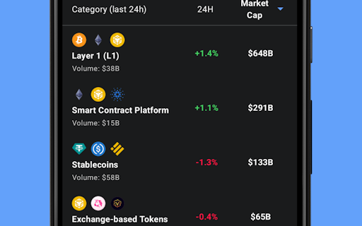 Crypto Hub