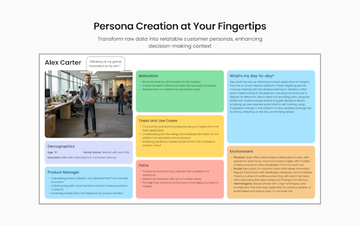Product Lab AI