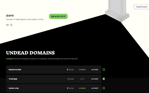 Undead Domains