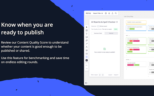 AI Rewrite & Spell Checker for Miro