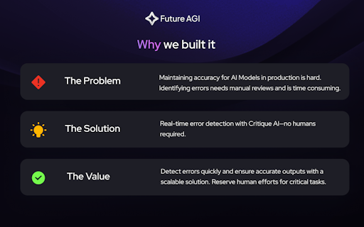 Future AGI