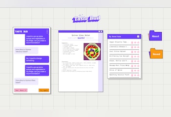 Taste Bud
